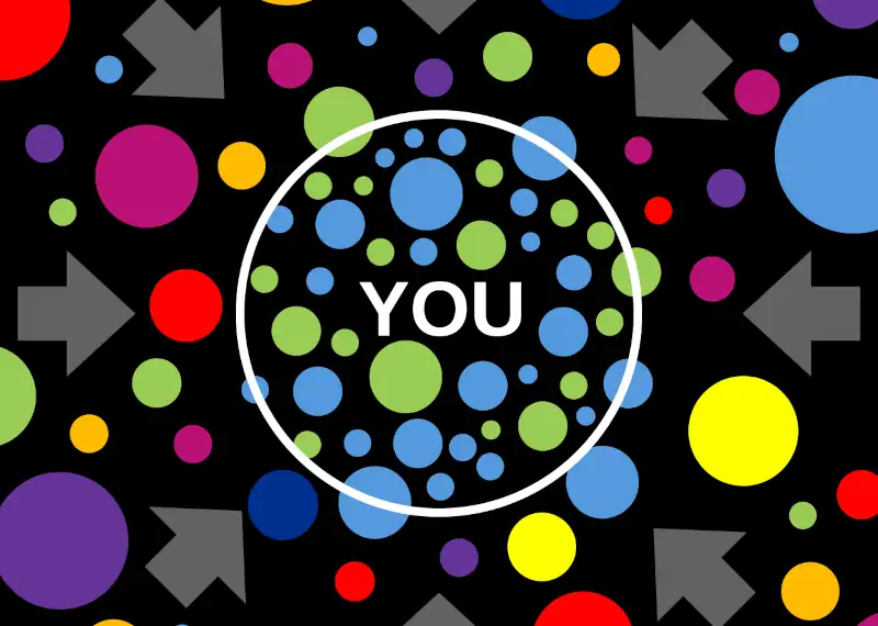 Filter bubble graphic, with different shapes excluded from the "you" centre